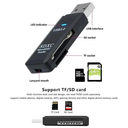 قارئ بطاقات USB 3.0/2.0 عالي السرعة متعدد الوظائف 2 في 1 يدعم بطاقات TF+SD، والكمبيوتر اللوحي، والكاميرا، والكمبيوتر المحمول، والمثبت في السيارة