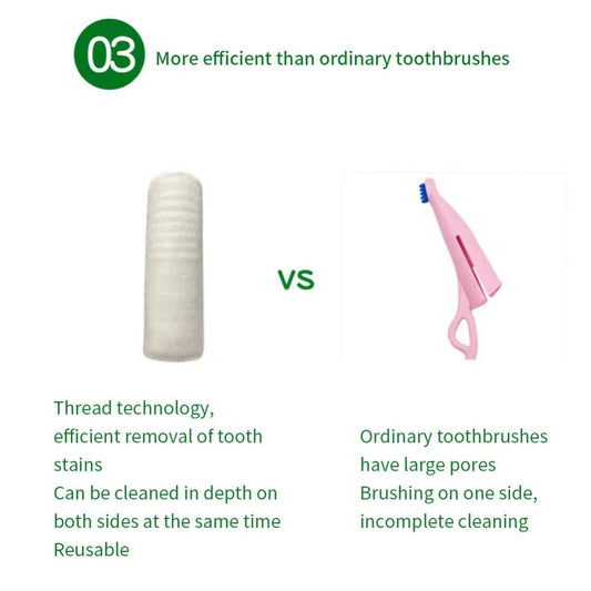 فرشاة أسنان الكلاب فرشاة أسنان ناعمة للغاية للحيوانات الأليفة فرشاة أسنان لتنظيف الأسنان من رائحة الفم الكريهة للجراء والقطط ومستلزمات تنظيف الكلاب والقطط