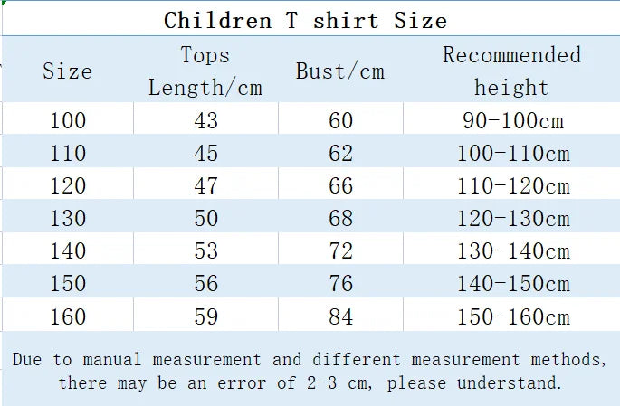 Labubu Birthday T Shirt Girl Short Sleeve Number Tees Cartoon Print Baby Cotton Tops Cute Toddler T-shirts Summer Kids Clothes