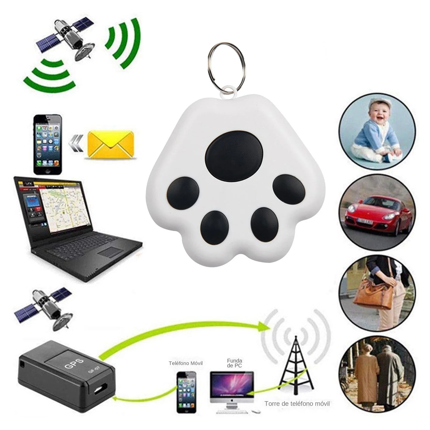 Mini GPS Tracker Bluetooth Anti-Lost Device Pet Kids Bag Wallet Tracking for IOS/ Android Smart Finder Locator Accessories unique shape