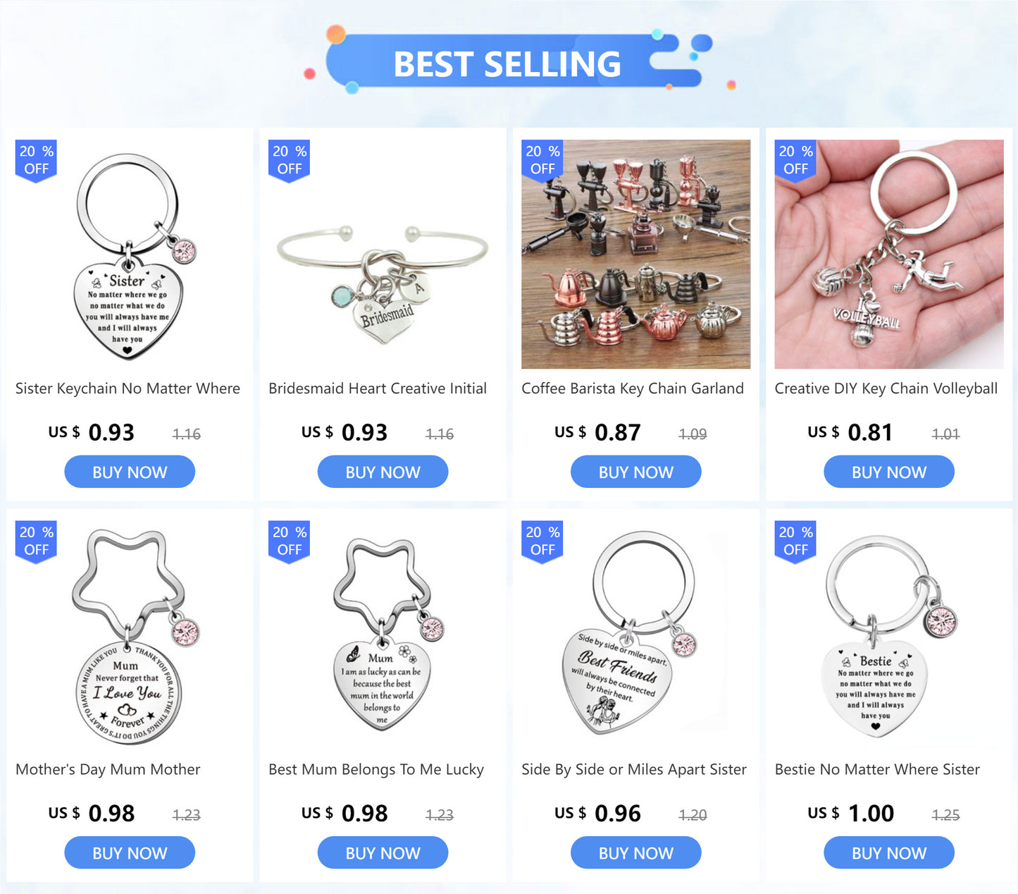 Mother's Day Mum Mother Daughter KeyChain Key Ring Stainless Steel Women Jewelry Accessories Fashion Pendant Gifts Forever