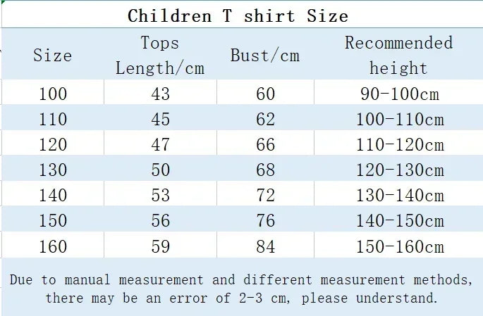 Labubu Birthday T Shirt Girl Short Sleeve Number Tees Cartoon Print Baby Cotton Tops Cute Toddler T-shirts Summer Kids Clothes