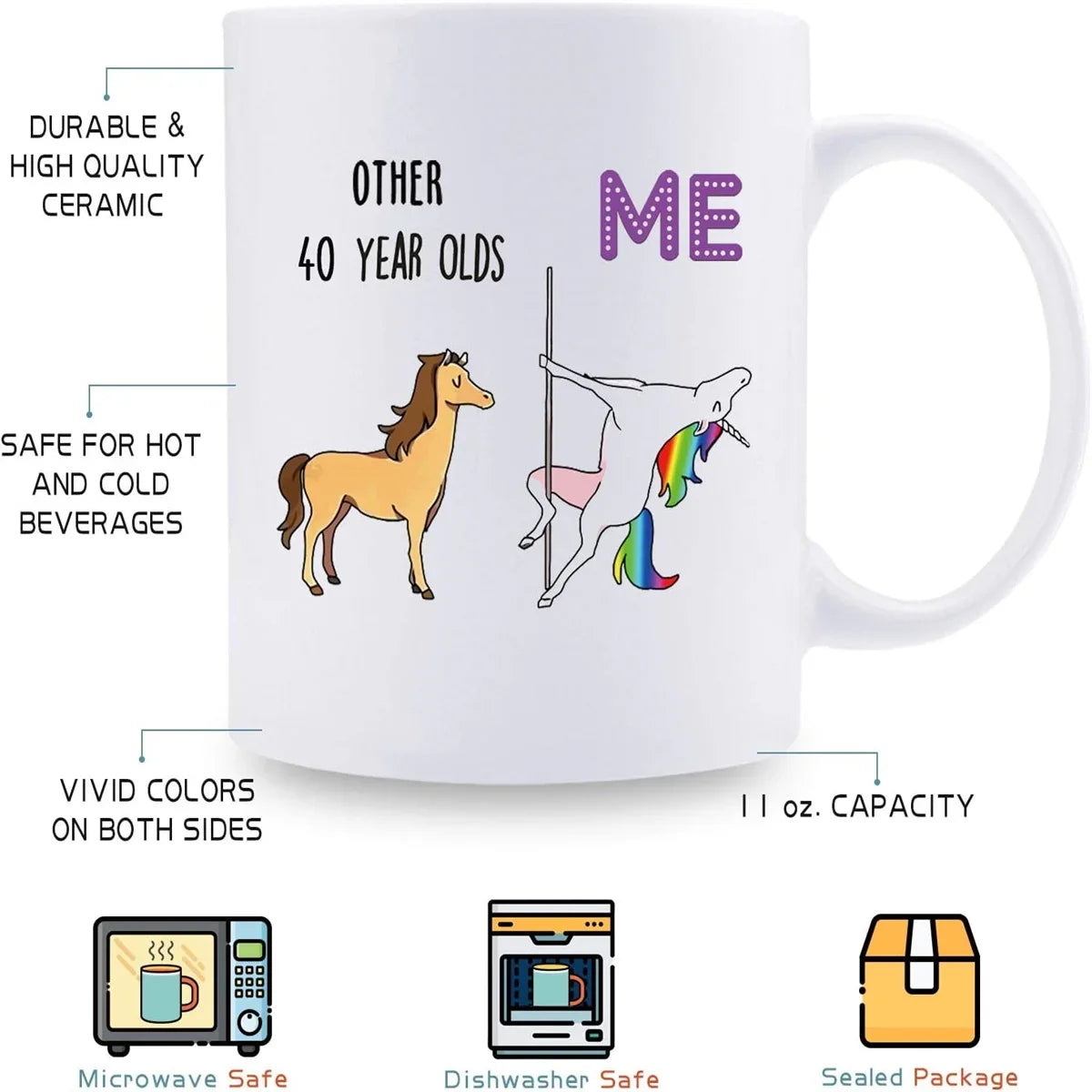 40th Birthday Gifts for Women Funny Birthday Christmas Gifts Novelty Coffee Mugs 11 oz