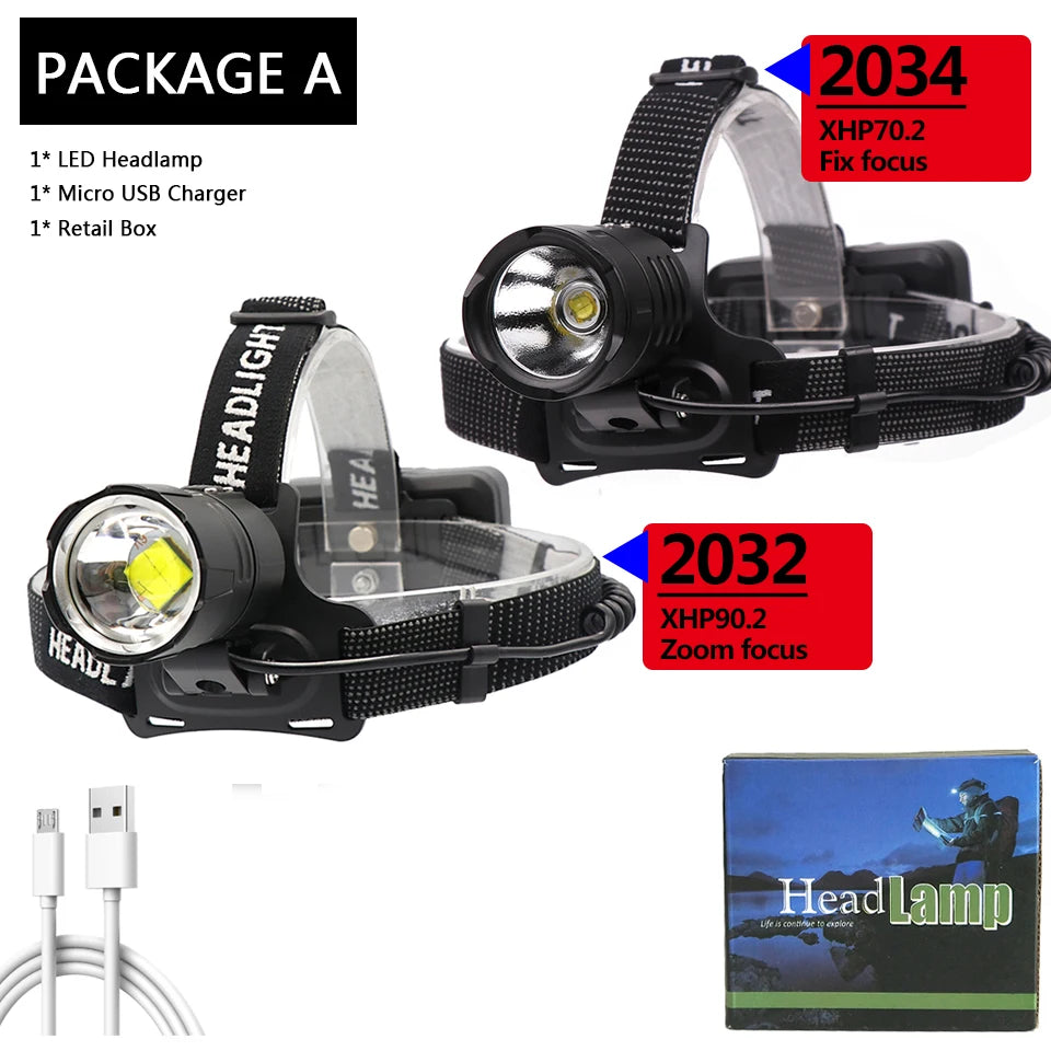 Xhp90.2 Led Zoom Headlamp Headlight Power Bank 3* 18650 Rchargeable Battery 7800mah XHP70.2 Head Lamp Flashlight Torch Litwod