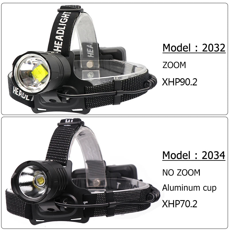 Xhp90.2 Led Zoom Headlamp Headlight Power Bank 3* 18650 Rchargeable Battery 7800mah XHP70.2 Head Lamp Flashlight Torch Litwod