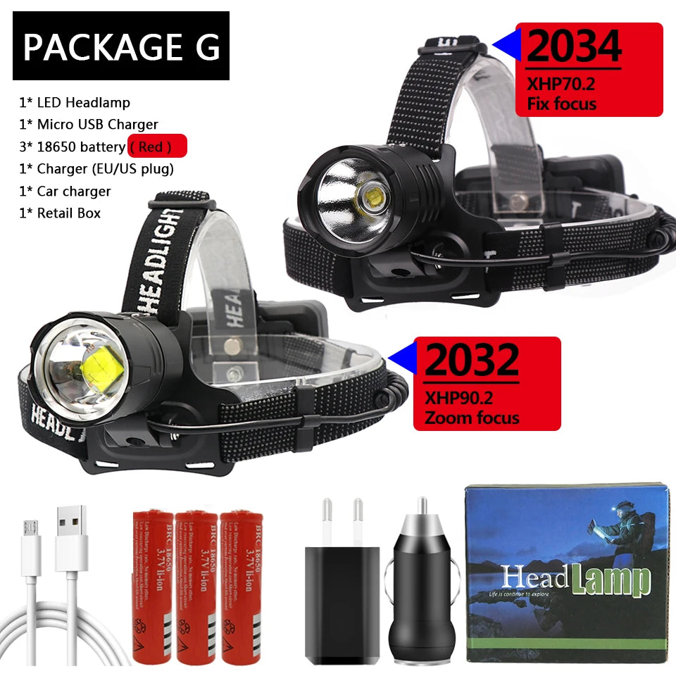 Xhp90.2 Led Zoom Headlamp Headlight Power Bank 3* 18650 Rchargeable Battery 7800mah XHP70.2 Head Lamp Flashlight Torch Litwod