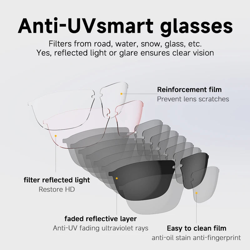 New Outdoors Men Women Fashion Sunglasses Blue Tooth 5.3 Earphones Glasses UV Resistant Sports Glasses Voice Calls Waterproof