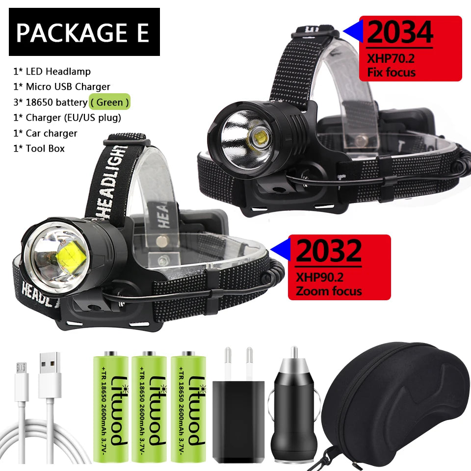 Xhp90.2 Led Zoom Headlamp Headlight Power Bank 3* 18650 Rchargeable Battery 7800mah XHP70.2 Head Lamp Flashlight Torch Litwod