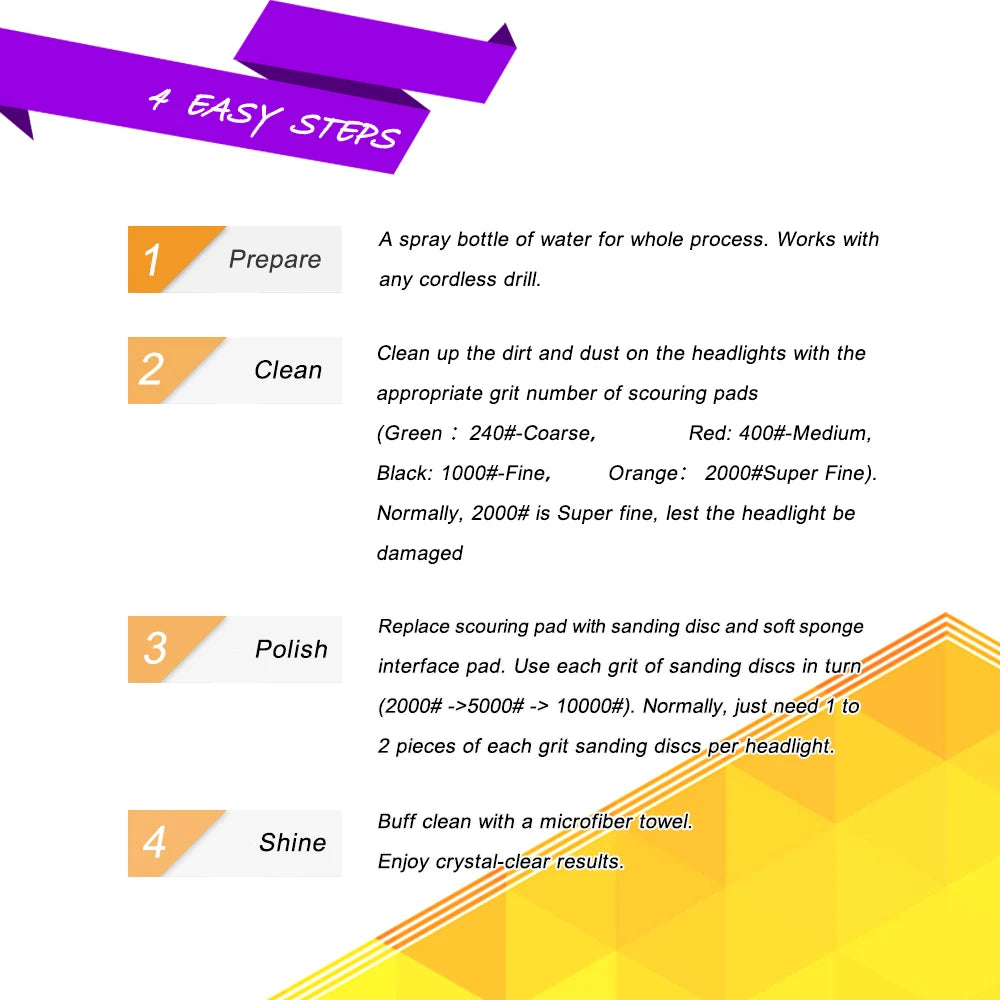 Autolichter-Set, Polier-Restaurierung, Autoscheinwerfer-Reparatur-Set, Autopflege-Schleifscheiben-Pad, Nass-Trocken-Schleifpapier, kein Bohren, 22-tlg. 