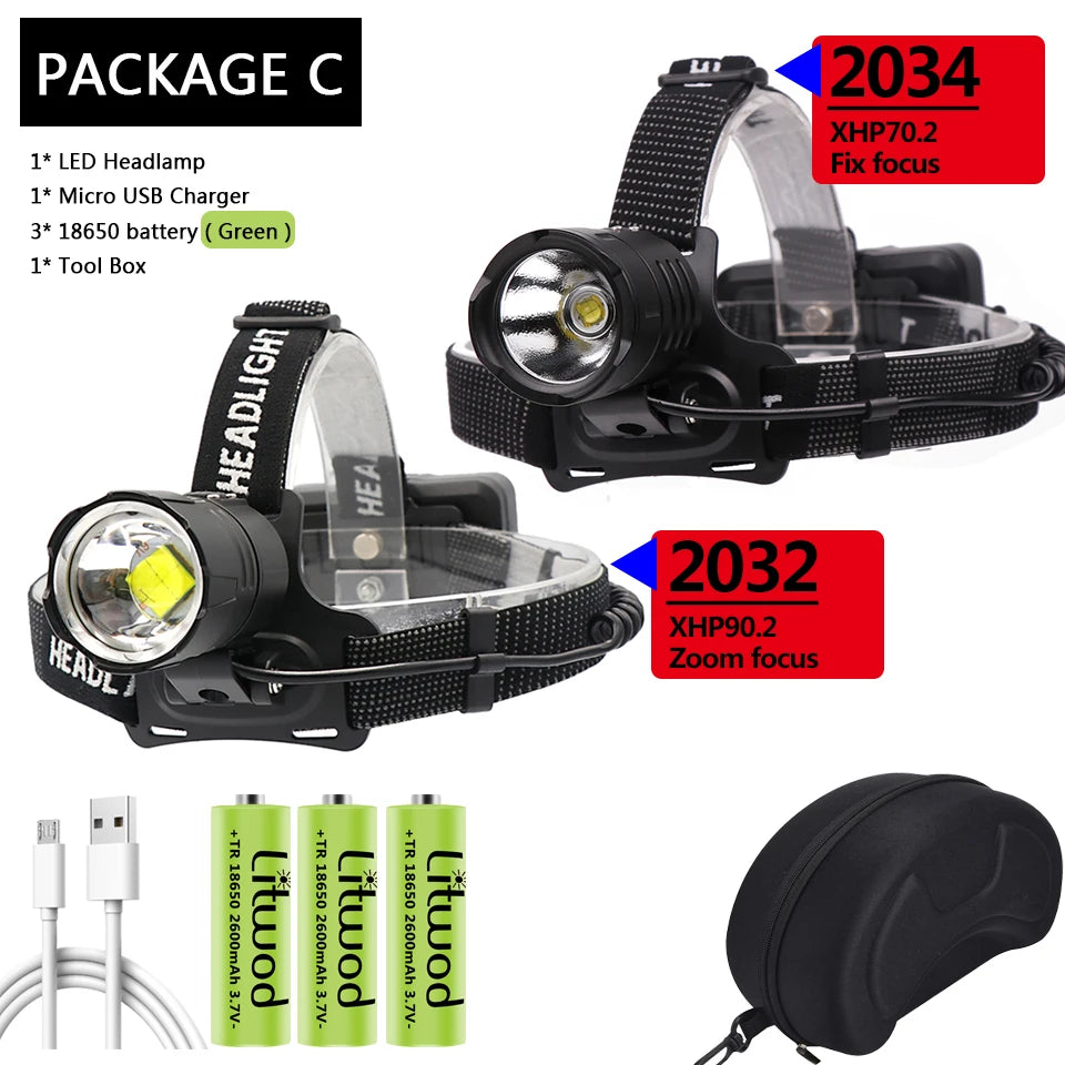 Xhp90.2 Led Zoom Headlamp Headlight Power Bank 3* 18650 Rchargeable Battery 7800mah XHP70.2 Head Lamp Flashlight Torch Litwod
