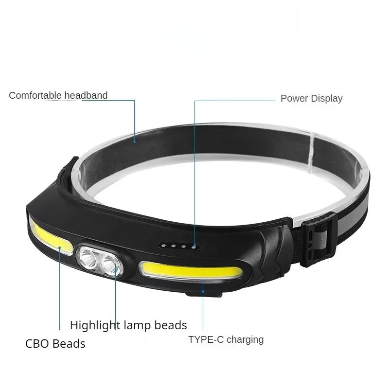 Waterproof LED Headlamp COB Headlight Powerful Head Flashlight USB Rechargeable Camping Fishing Lantern Wide Range of Lighting