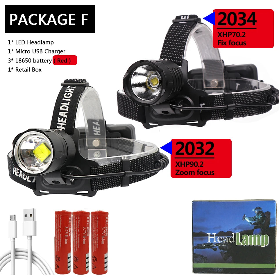 Xhp90.2 Led Zoom Headlamp Headlight Power Bank 3* 18650 Rchargeable Battery 7800mah XHP70.2 Head Lamp Flashlight Torch Litwod