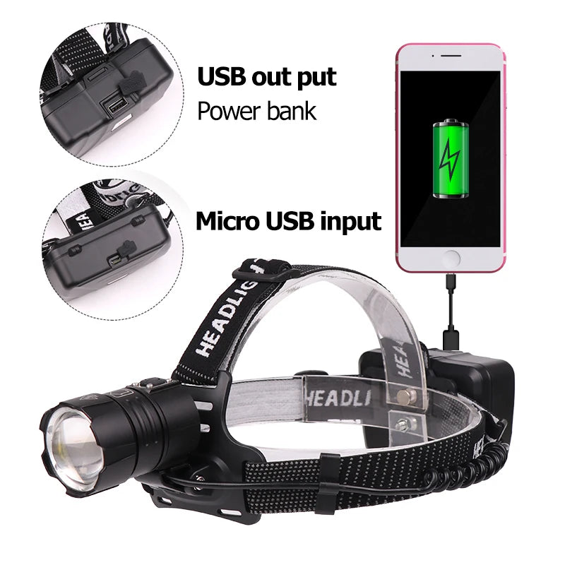 Xhp90.2 Led Zoom Headlamp Headlight Power Bank 3* 18650 Rchargeable Battery 7800mah XHP70.2 Head Lamp Flashlight Torch Litwod
