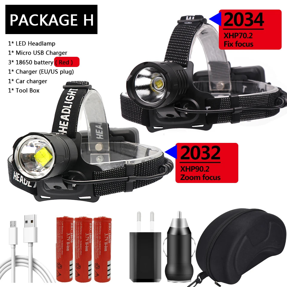 Xhp90.2 Led Zoom Headlamp Headlight Power Bank 3* 18650 Rchargeable Battery 7800mah XHP70.2 Head Lamp Flashlight Torch Litwod