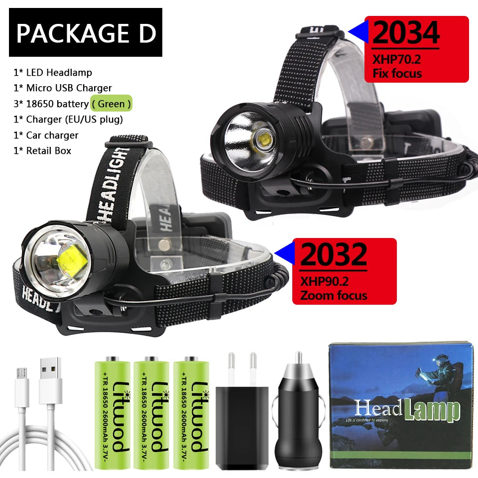 Xhp90.2 Led Zoom Headlamp Headlight Power Bank 3* 18650 Rchargeable Battery 7800mah XHP70.2 Head Lamp Flashlight Torch Litwod